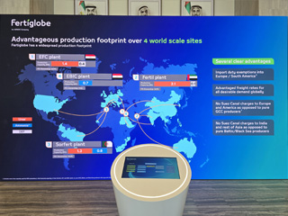 Fertiglobe Capital Markets Day - Evolution Live Events Management LLC