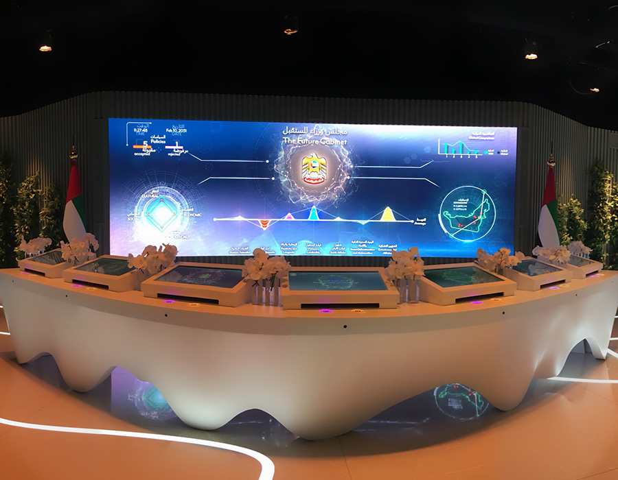 Museum of the Future - Three Monkeys Creative Consulting FZ LLC